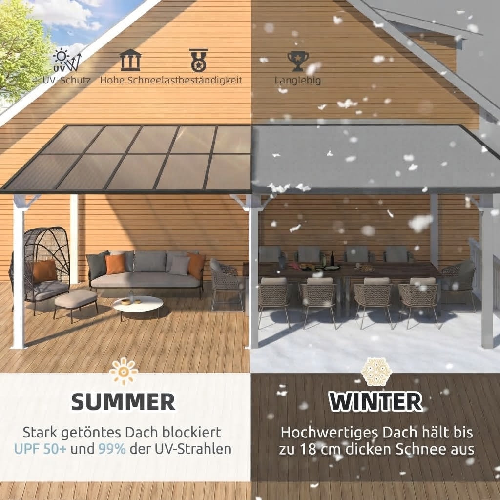 YODOLLA 6 x 2,4 m Terrassenüberdachung für Garten, Weiß