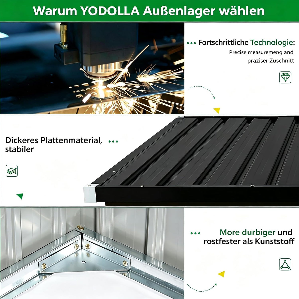 YODOLLA Mülltonnenbox 2er, Metall Gartenschrank mit Gasdruckfeder, Weiß