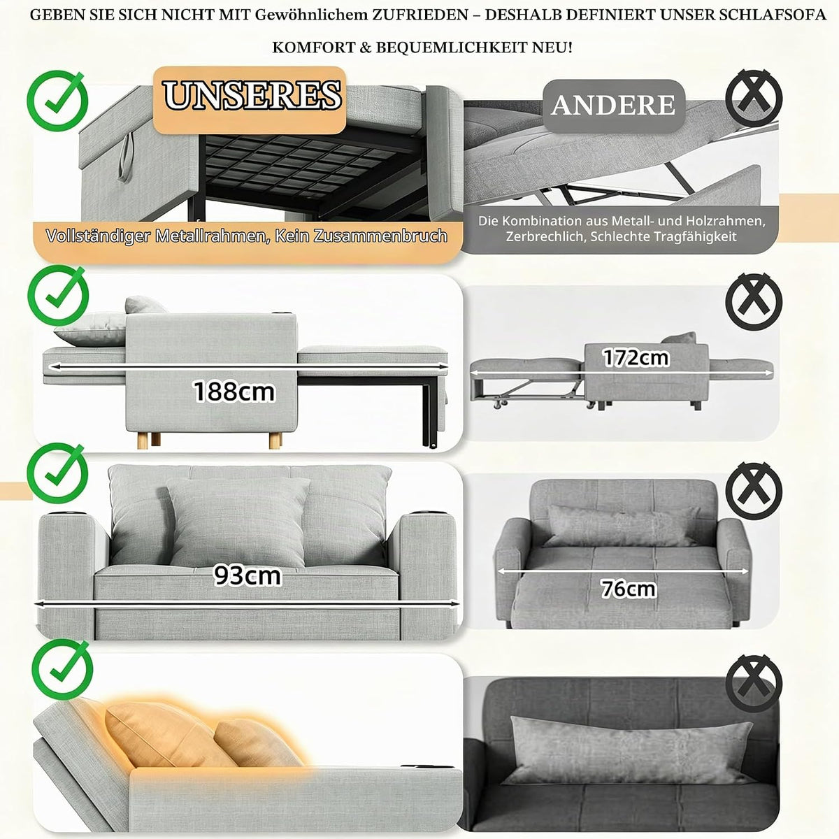 YODOLLA Schlafsofa, 36 Zoll verwandelbarer Stuhl mit Bettfunktion, Grau