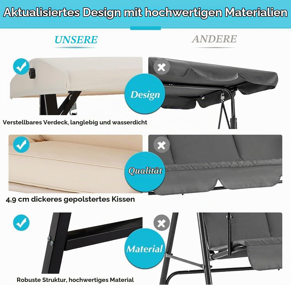 YODOLLA 2‑Sitzer Schaukelhängematte mit Sonnendach, Beige