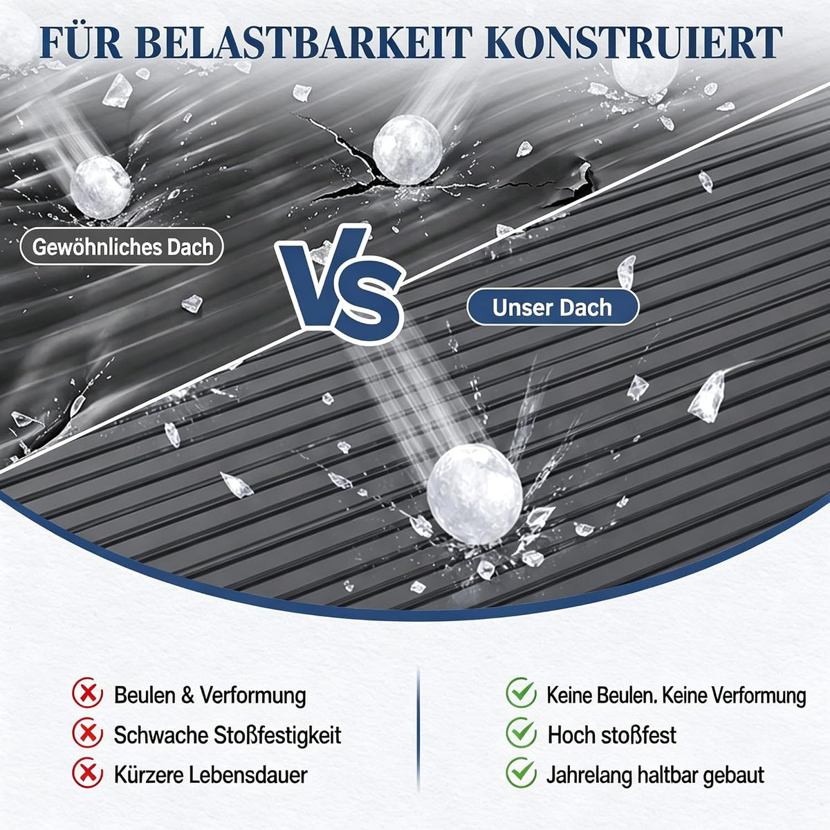 YODOLLA 3,7 x 3m Fahrradunterstand, Garten-Metallpergola, Dunkelgrau
