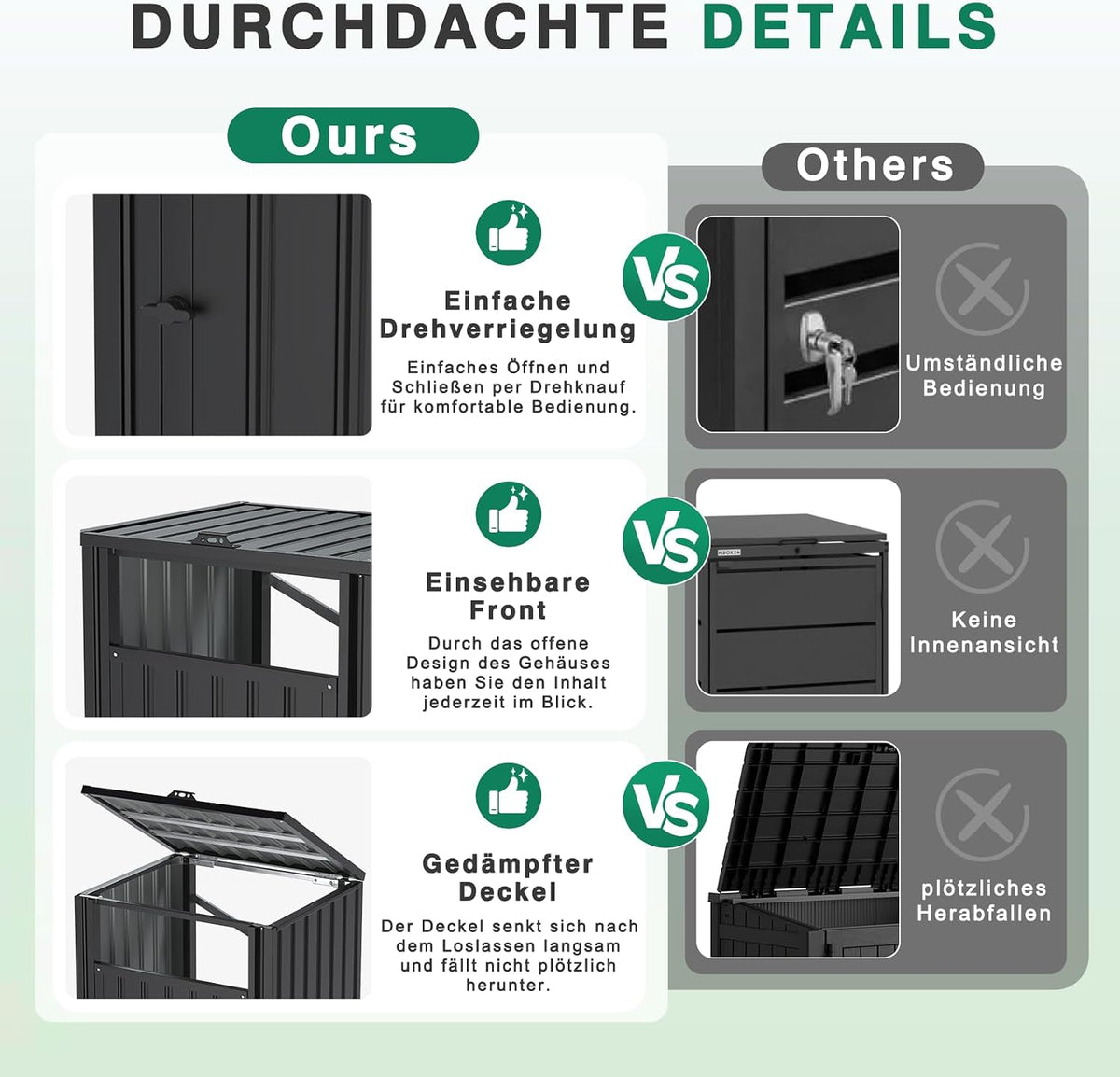 YODOLLA Mülltonnenbox, Set aus 4 abschließbaren Aufbewahrungsboxen, Dunkelgrau
