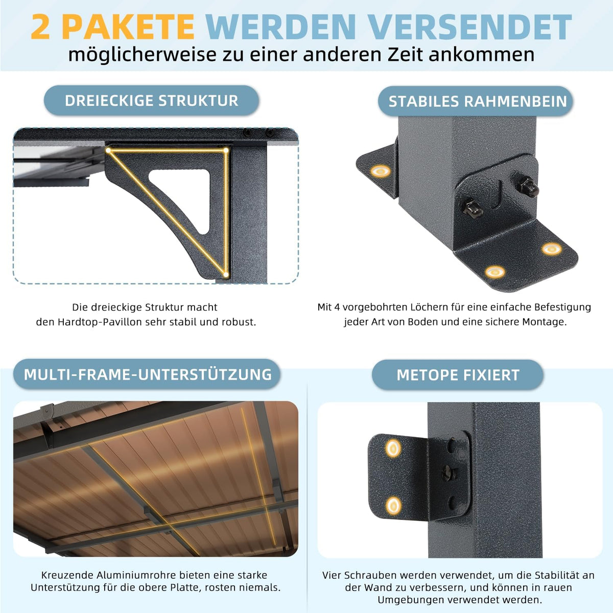 YODOLLA 2,4 x 2,4 m Terrassenüberdachung für Garten, Schwarz