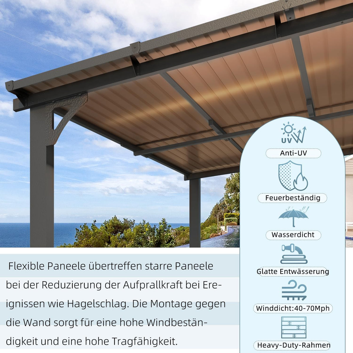 YODOLLA 2,4 x 2,4 m Terrassenüberdachung für Garten, Schwarz