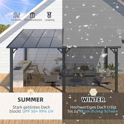 YODOLLA 16' x 10' Gartenpavillon (Pergola) für den Außenbereich, Dunkelgrau