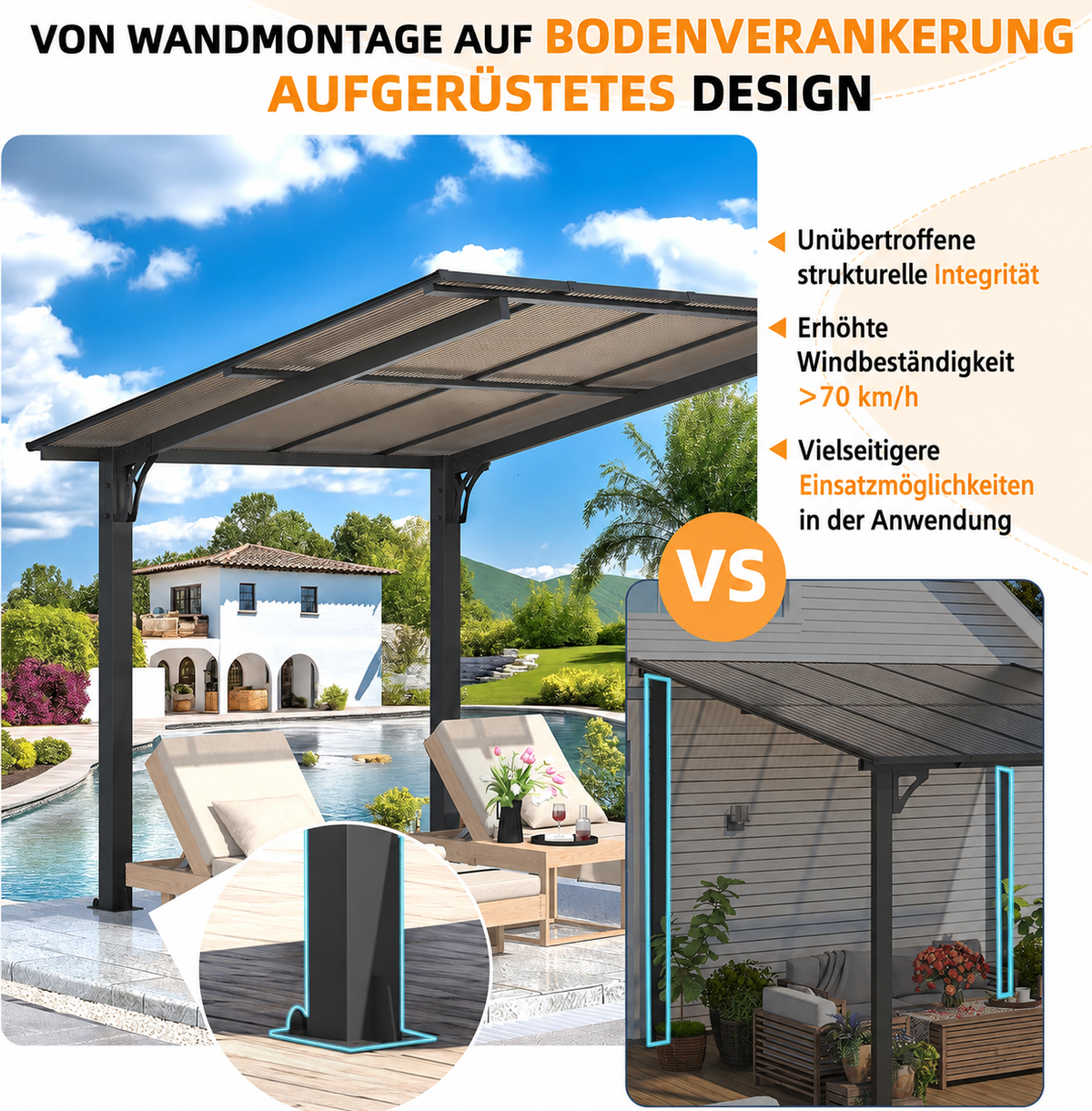 YODOLLA 8' x 8' Pavillon für die Terrasse, kleiner freistehender Pultdach-Pavillon