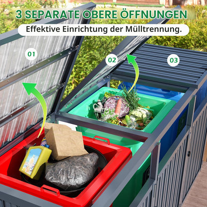 YODOLLA Mülltonnenbox-Set, 3-teilig, passend für 3 Mülltonnen bis 240 l, Grau