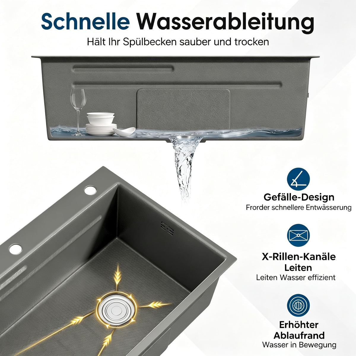 YODOLLA 84 x 48 cm Küchenspüle mit 1 Becken (Einbau / Aufsatz) – ohne Armatur