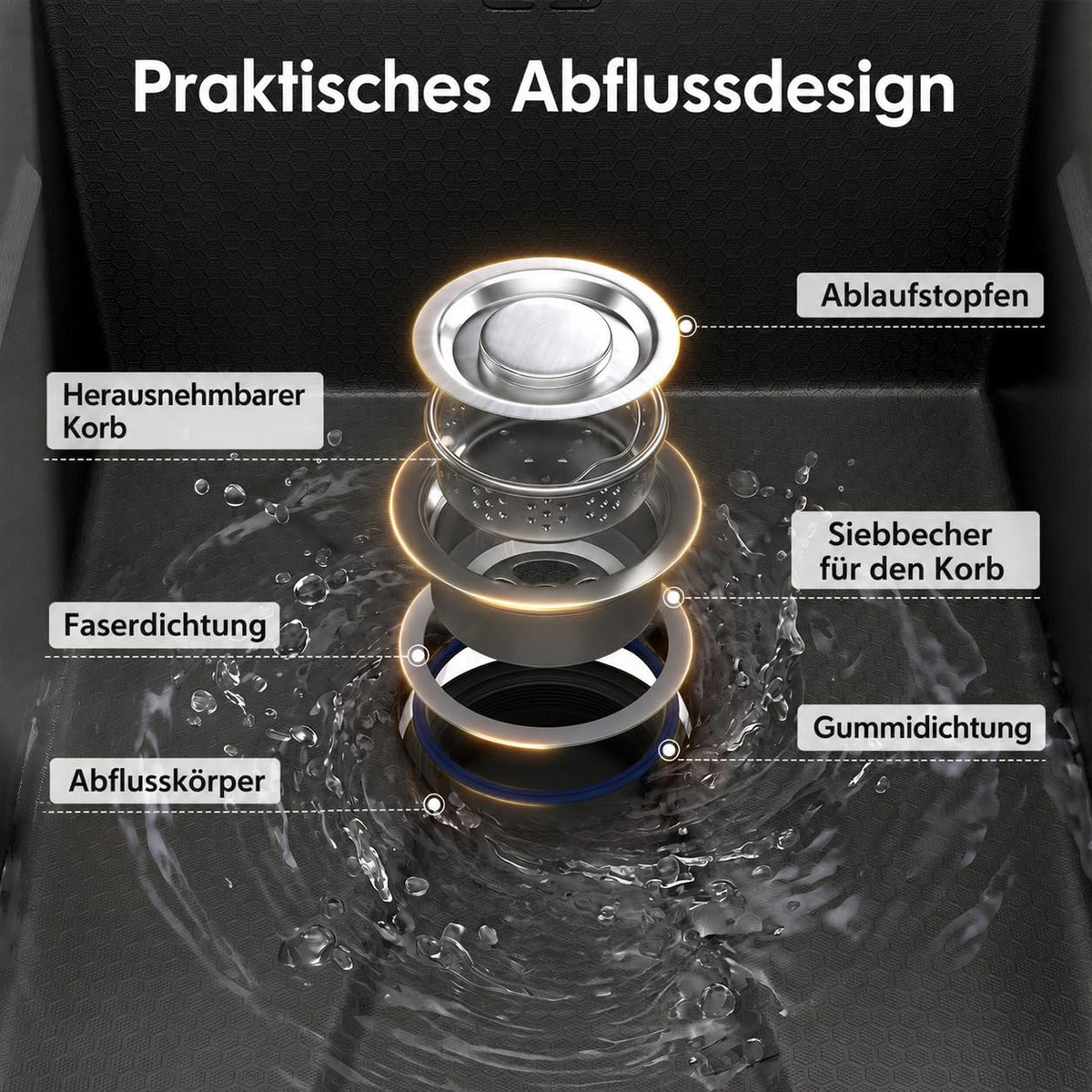 YODOLLA 84 x 48 cm Küchenspüle mit 1 Becken (Einbau / Aufsatz) – ohne Armatur