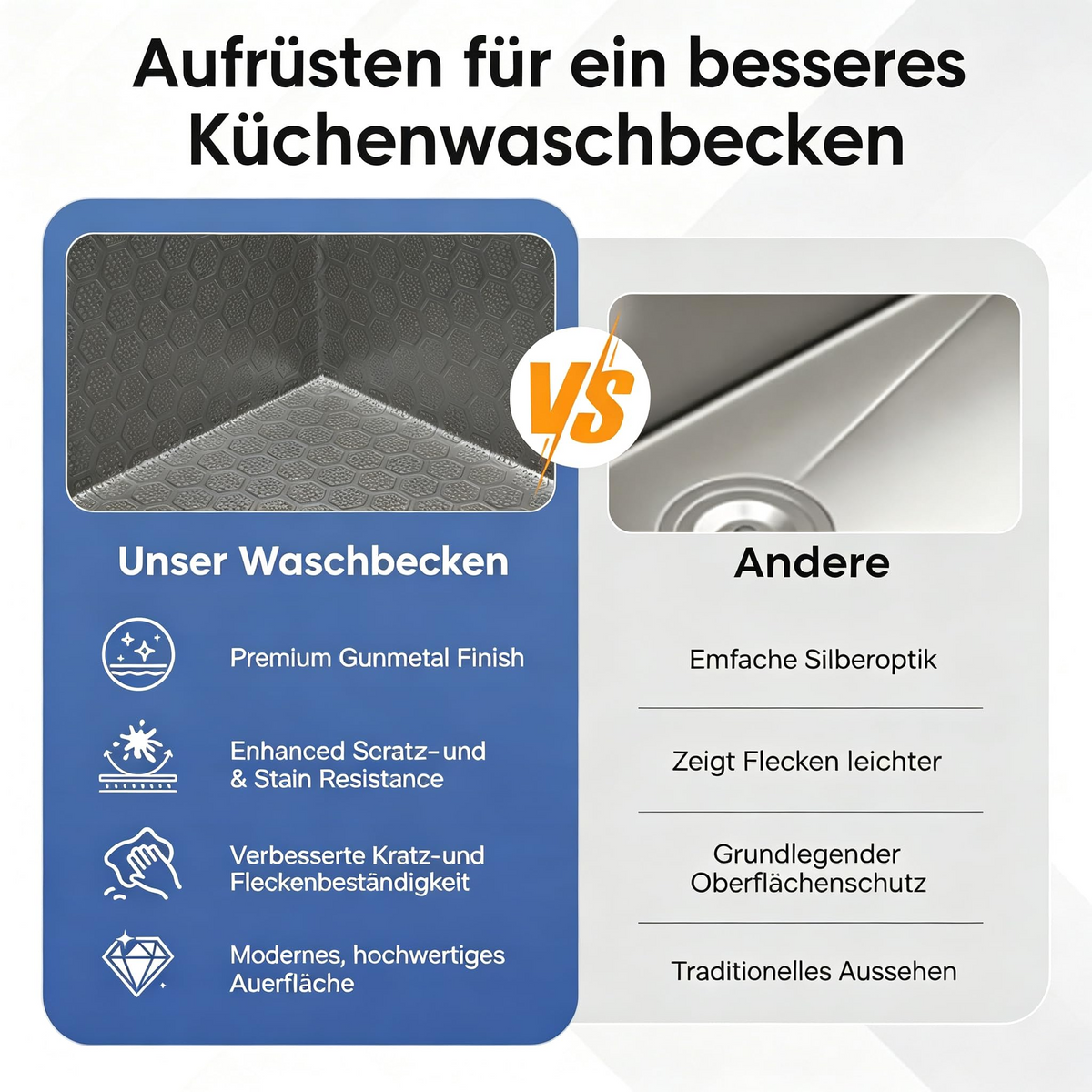YODOLLA Küchenspüle, 84x48cm Edelstahl 1 Becken mit Armatur
