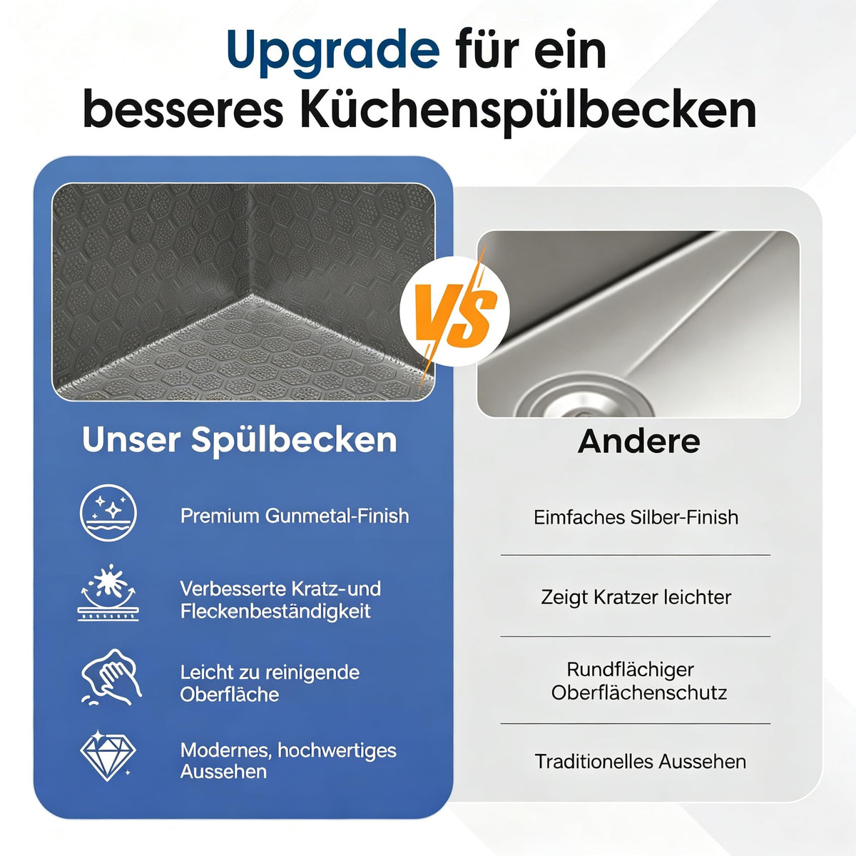 YODOLLA 84 x 48 cm Küchenspüle mit 1 Becken (Einbau / Aufsatz) – ohne Armatur